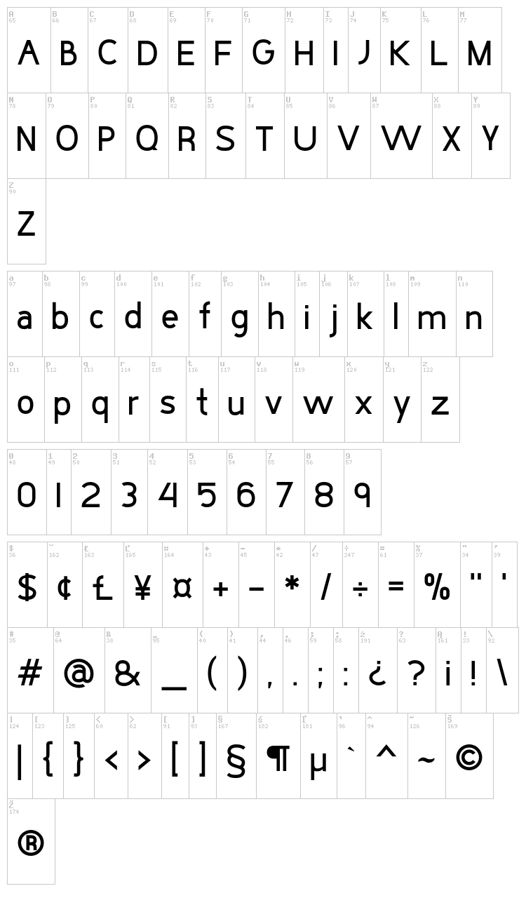 Bucko font map
